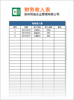 托克托代理记账